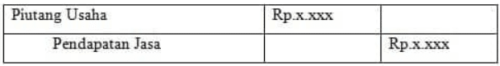 Accruals Revenue