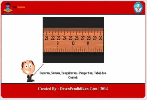 Besaran Satuan Pengukuran