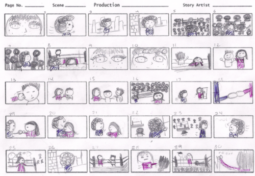 Contoh storyboard dengan framing dan angle yang detail