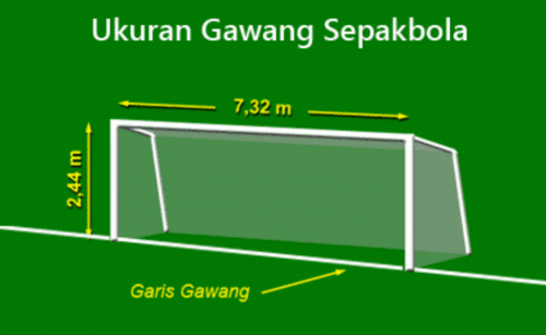 Gawang