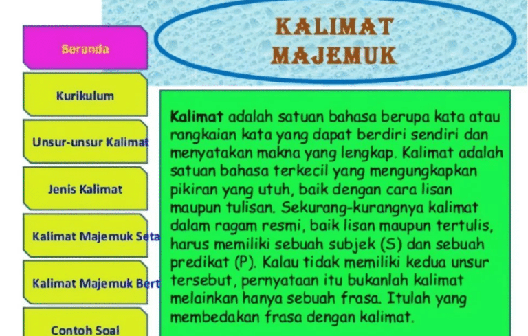 Kalimat Majemuk adalah