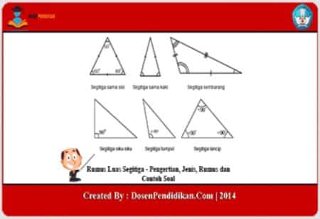 Rumus Luas Segitiga