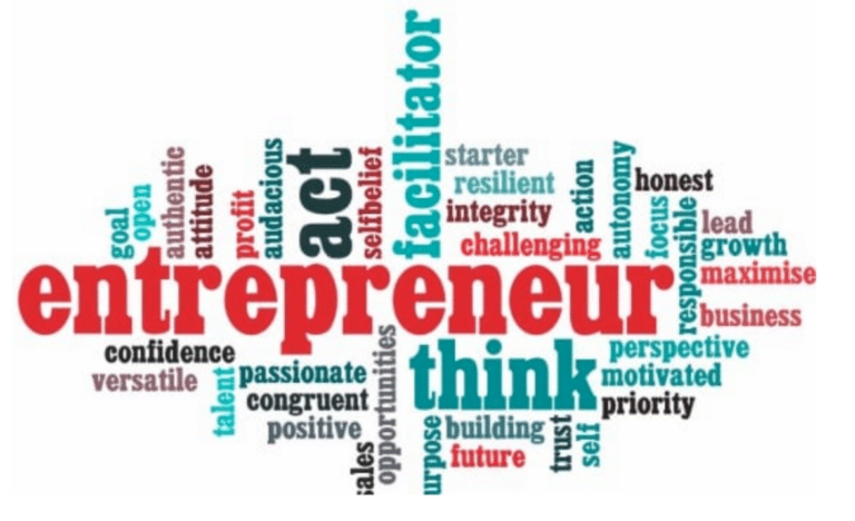 Entrepreneur Adalah