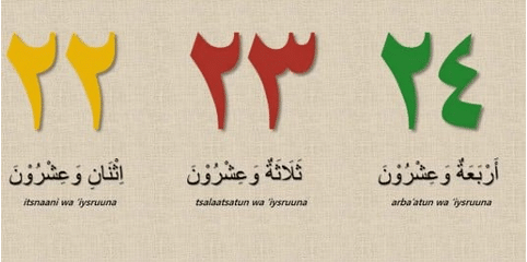 Angka Dalam Bahasa Arab