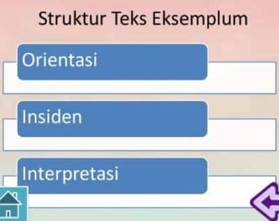 Struktur Teks Eksemplum