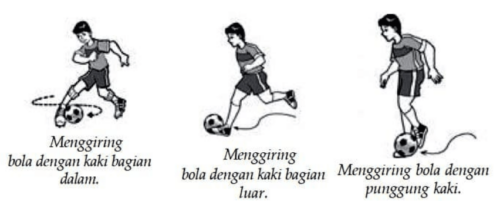 Teknik Menggiring Bola