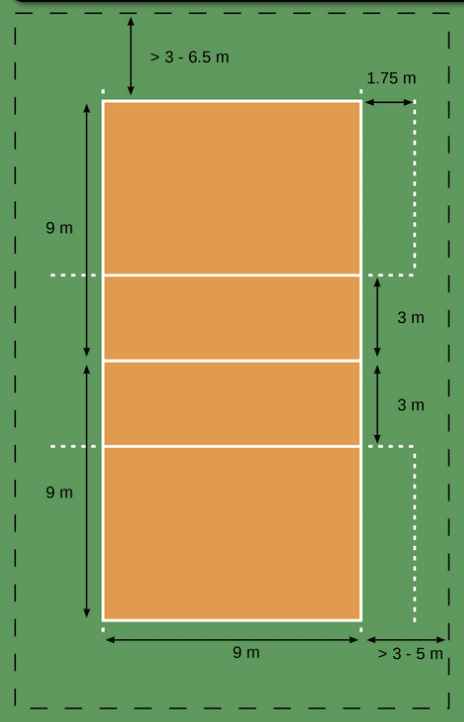 Ukuran Lapangan Bola Voli