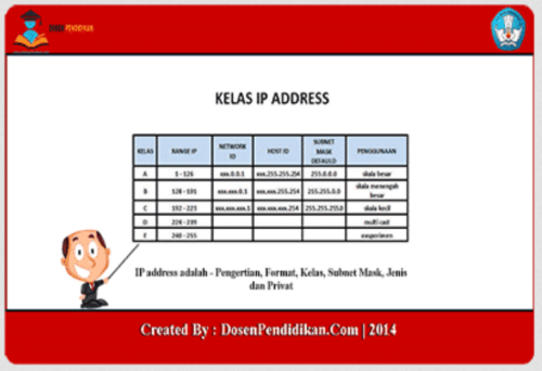 ip-address