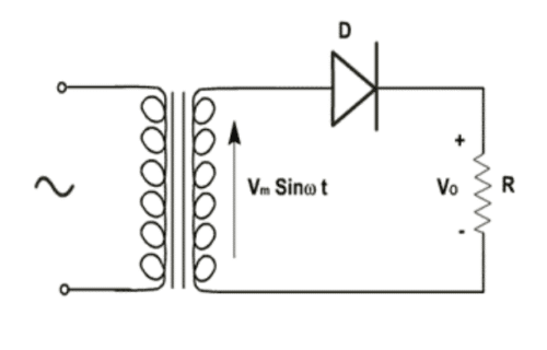 rangkaian penyearah setengah gelombang